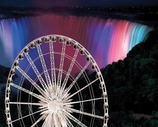 niagara SkyWheel 4